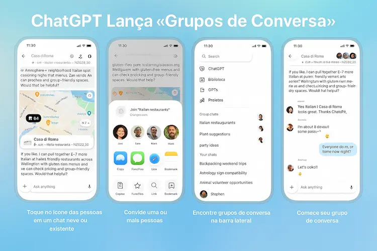 ChatGPT Lança Grupos de Conversa
